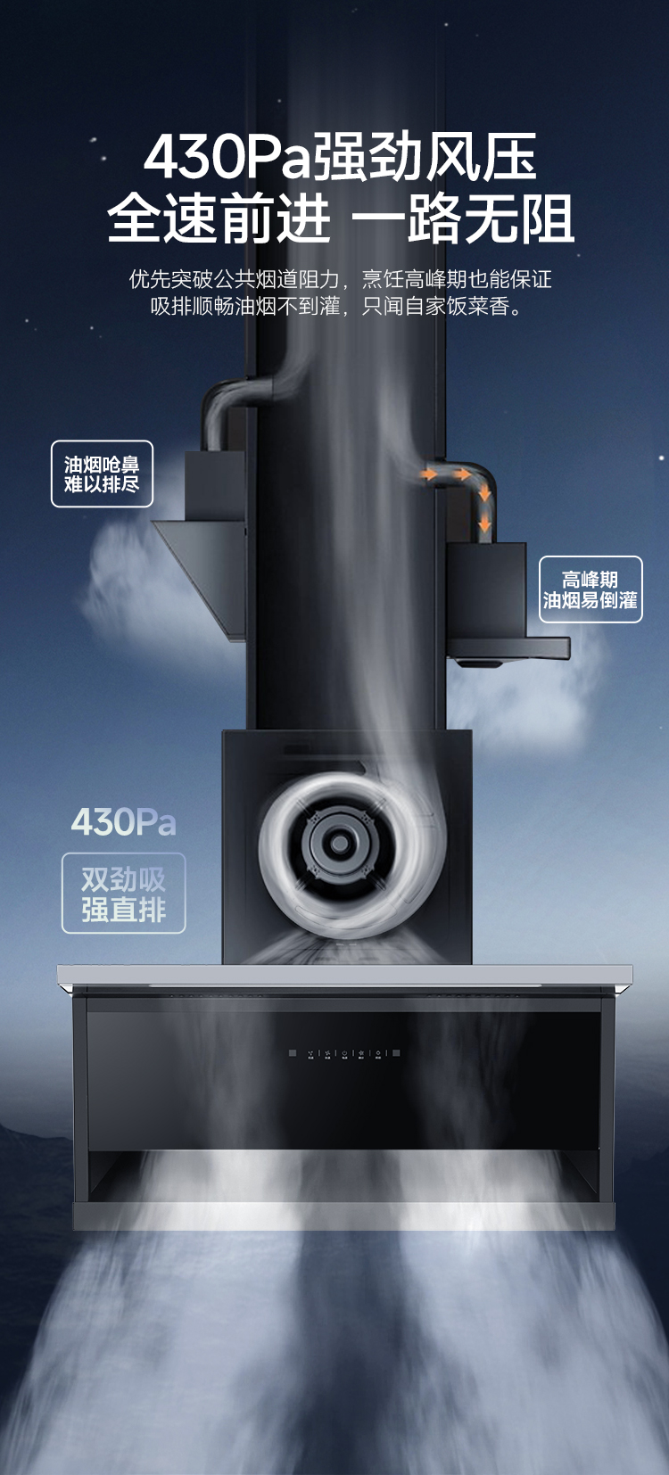 æ–°å“é ‚å´é›™å¸ç…™æ©Ÿ01-05.jpg